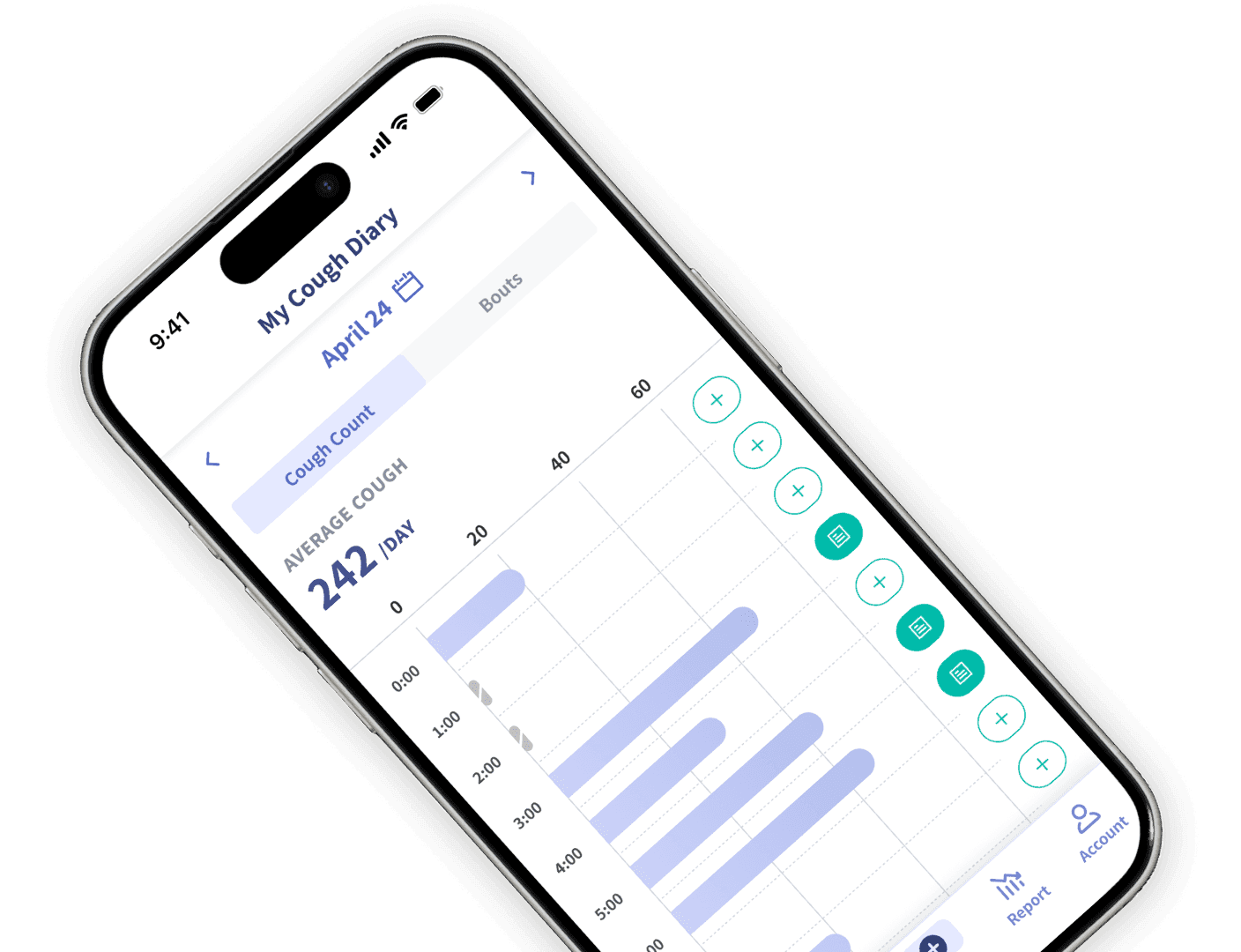 Cough Diary screen in ResolveDTx showing hourly cough frequency chart